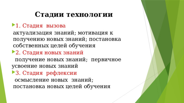 Стадии технологии 1.  Стадия  вызова актуализация  знаний;  мотивация  к получению  новых знаний;  постановка собственных  целей обучения 2. Стадия новых знаний  получение  новых знаний;  первичное  усвоение новых  знаний 3.  Стадия  рефлексии  осмысление  новых  знаний; постановка  новых целей  обучения 