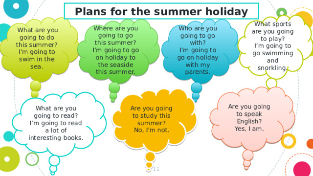Plans for the summer holiday What sports are you going to play? I’m going to go swimming and snorkling. . What are you going to do this summer? I’m going to swim in the sea. Where are you going to go this summer? I’m going to go on holiday to the seaside this summer. Who are you going to go with? I’m going to go on holiday with my parents. Are you going to speak English? Yes, I am. Are you going to study this summer? No, I’m not. What are you going to read? I’m going to read a lot of interesting books.  