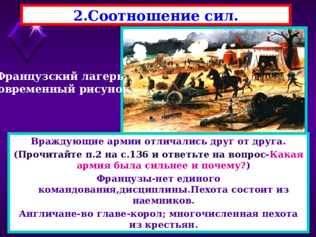 2.Соотношение сил. Французский лагерь. Современный рисунок. Враждующие армии отличались друг от друга. ( Прочитайте п.2 на с.136 и ответьте на вопрос- Какая армия была сильнее и почему? ) Французы-нет единого командования,дисциплины.Пехота состоит из наемников. Англичане-во главе-корол ; многочисленная пехота из крестьян. 