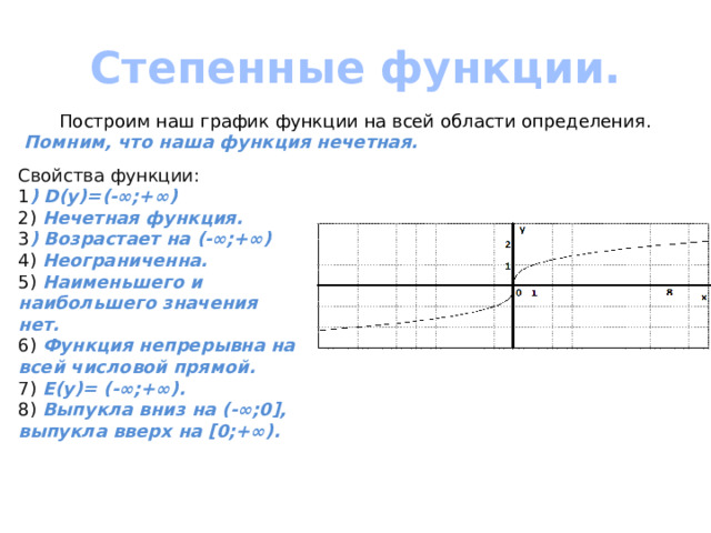 Степенные функции.  Построим наш график функции на всей области определения. Помним, что наша функция нечетная.  Свойства функции: 1 ) D(y)=(-∞;+∞) 2) Нечетная функция. 3 ) Возрастает на (-∞;+∞) 4) Неограниченна. 5) Наименьшего и наибольшего значения нет. 6) Функция непрерывна на всей числовой прямой. 7) Е(у)= (-∞;+∞). 8) Выпукла вниз на (-∞;0], выпукла вверх на [0;+∞). 