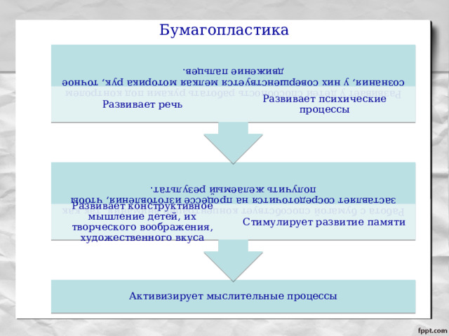 Работа с бумагой способствует концентрации внимания, так как заставляет сосредоточится на процессе изготовления, чтобы получить желаемый результат . Развивает у детей способность работать руками под контролем сознания, у них совершенствуется мелкая моторика рук, точное движение пальцев. Бумагопластика Развивает речь Развивает психические процессы Развивает конструктивное мышление детей, их творческого воображения, художественного вкуса Стимулирует развитие памяти Активизирует мыслительные процессы 