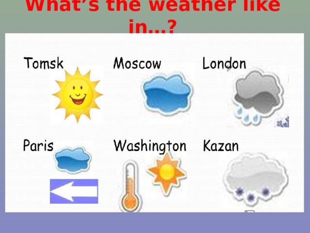 What’s the weather like in…? 