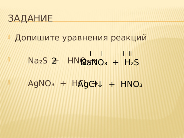 Задание Допишите уравнения реакций  Na ₂ S + HNO ₃→   AgNO ₃ + HCl → I I I II 2 NaNO₃ + H₂S 2 AgCl ↓ + HNO₃ 