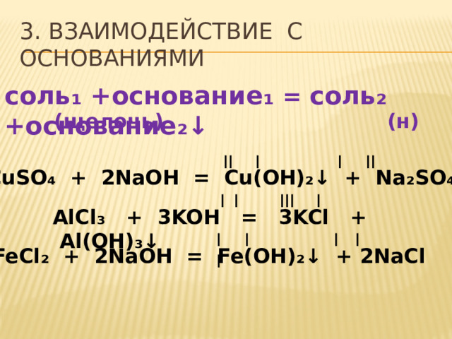 3. ВЗАИМОДЕЙСТВИЕ С ОСНОВАНИЯМИ соль₁ +основание₁ = соль₂ +основание₂↓ (р) (щелочь) (н) I I II II CuSO ₄ + 2NaOH = Cu(OH)₂↓ + Na₂SO₄ I I III I AlCl ₃ + 3KOH = 3KCl + Al(OH)₃↓ II I I I FeCl ₂ + 2NaOH = Fe(OH)₂↓ + 2NaCl 
