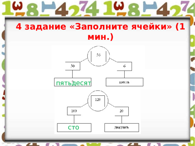 4 задание «Заполните ячейки» (1 мин.) пятьдесят сто 