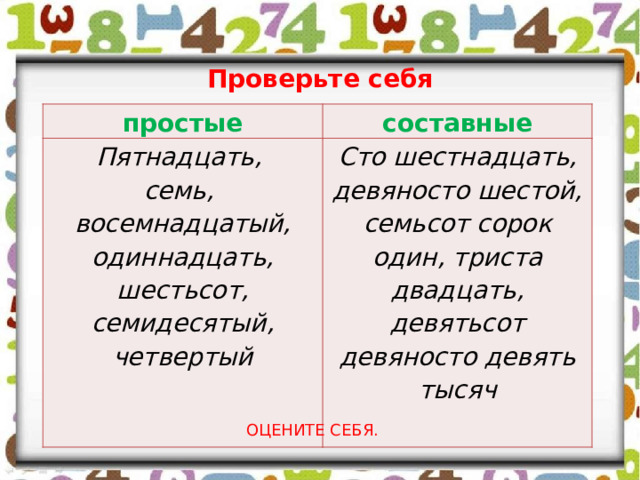 Проверьте себя простые составные Пятнадцать, семь, Сто шестнадцать, девяносто шестой, семьсот сорок один, триста двадцать, девятьсот девяносто девять тысяч восемнадцатый, одиннадцать, шестьсот, семидесятый, четвертый ОЦЕНИТЕ СЕБЯ. 