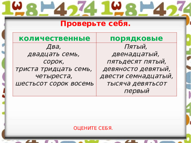 Проверьте себя. количественные порядковые Два, двадцать семь, Пятый, двенадцатый, сорок, триста тридцать семь, пятьдесят пятый, девяносто девятый, двести семнадцатый, четыреста, шестьсот сорок восемь тысяча девятьсот первый ОЦЕНИТЕ СЕБЯ. 