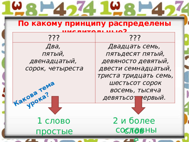 Какова тема урока? По какому принципу распределены числительные? ??? ??? Два, пятый, Двадцать семь, пятьдесят пятый, девяносто девятый, двести семнадцатый, триста тридцать семь, шестьсот сорок восемь, тысяча девятьсот первый. двенадцатый, сорок, четыреста  1 слово 2 и более слов составные простые 