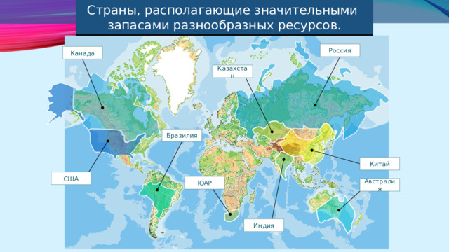 Страны, располагающие значительными запасами разнообразных ресурсов. Россия Канада Казахстан Бразилия Китай США ЮАР Австралия Индия 