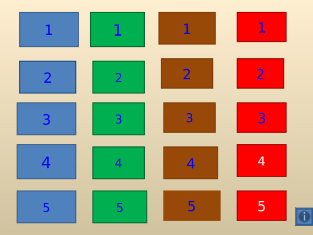 1 1 1 1 2 2 2 2 3 3 3 3 4 4 4 4 5 5 5 5  