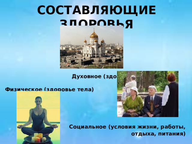 СОСТАВЛЯЮЩИЕ ЗДОРОВЬЯ   Духовное (здоровье разума) Физическое (здоровье тела) Социальное (условия жизни, работы, отдыха, питания) 