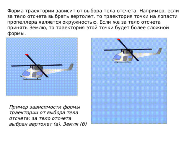 Форма траектории зависит от выбора тела отсчета. Например, если за тело отсчета выбрать вертолет, то траектория точки на лопасти пропеллера является окружностью. Если же за тело отсчета принять Землю, то траектория этой точки будет более сложной формы. Пример зависимости формы траектории от выбора тела отсчета: за тело отсчета выбран вертолет (а), Земля (б) 