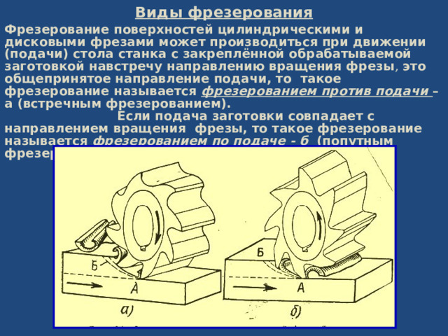 Виды фрезерования Фрезерование поверхностей цилиндрическими и дисковыми фрезами может производиться при движении (подачи) стола станка с закреплённой обрабатываемой заготовкой навстречу направлению вращения фрезы , это общепринятое направление подачи, то такое фрезерование называется фрезерованием против подачи  – а (встречным фрезерованием). Если подача заготовки совпадает с направлением вращения фрезы, то такое фрезерование  называется фрезерованием по подаче - б (попутным фрезерованием)   