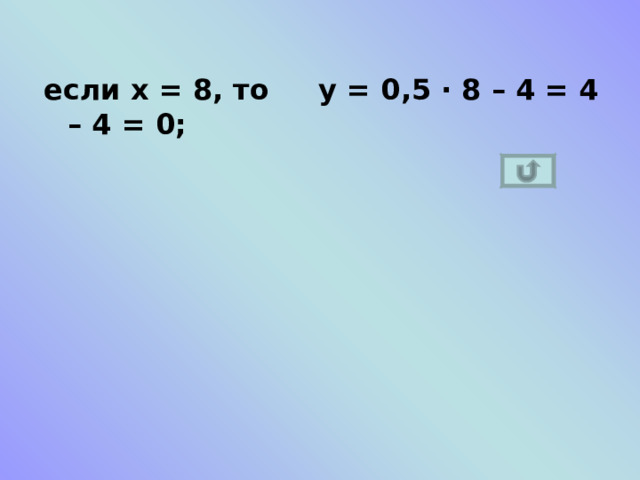 Найдите значение линейной функции   у = 0,5х – 4 ,  при данном значении аргумента    8 ; – 2 ; 0 . 