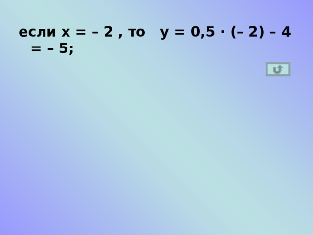  если х = 8, то у = 0,5 ∙ 8 – 4 = 4 – 4 = 0;    
