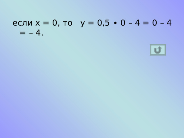 если х = – 2 , то у = 0,5 ∙ (– 2) – 4 = – 5; 