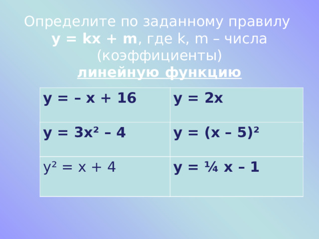 ТЕСТ 1. Что такое функция: а) число; б) зависимость у от х; 2. Какой вид имеет линейная функция: в) зависимость х от у? а) y = kx + m ; б) у = kx² ; 3. Угловой коэффициент, это: в) не знаю? а) число m ; 4. Аргумент - это: б) число k ; в) переменная? а) число m ; б) зависимая переменная у; 5. Значение функции – это: в) независимая переменная х? а) зависимая переменная у; б) число k ; 6. Что является графиком линейной функции? в) независимая переменная х? а) кривая; б) окружность; в) прямая? 