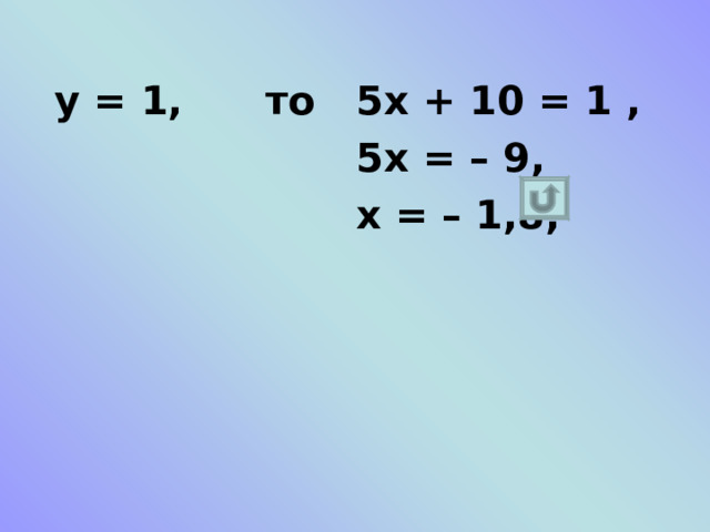  у = 0, то 5х + 10 = 0,  5х = – 10,  х = – 2 ;   