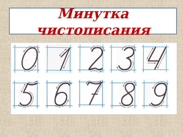 Минутка чистописания 