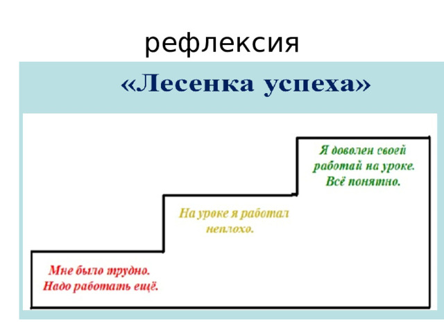 рефлексия 