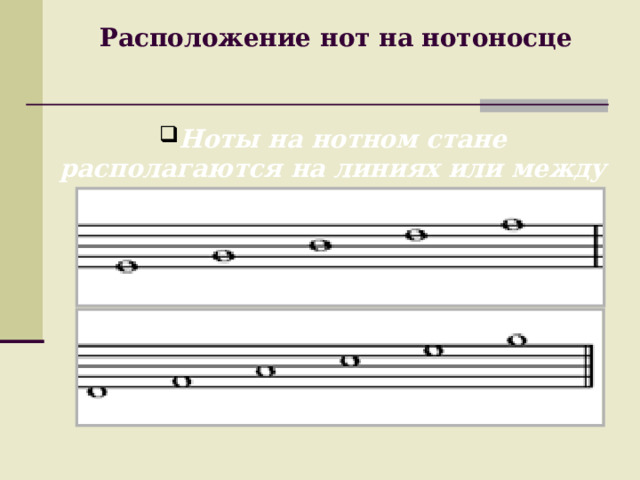 Расположение нот на нотоносце Ноты на нотном стане располагаются на линиях или между ними .  