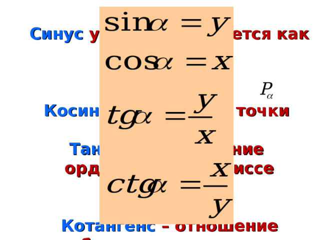 Синус угла определяется как ордината точки  Косинус — абсцисса точки  Тангенс – отношение ординаты к абсциссе точки  Котангенс – отношение абсциссы к ординате точки 