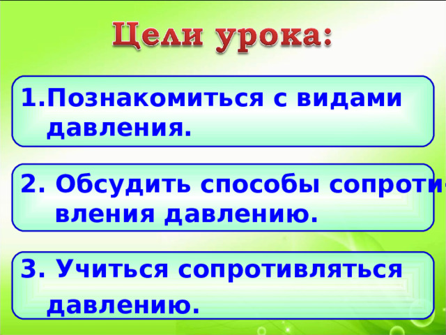 Познакомиться с видами  давления. 2. Обсудить способы сопроти-  вления давлению. 3. Учиться сопротивляться  давлению. 