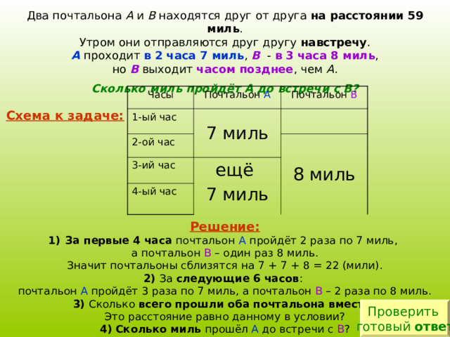 А В на расстоянии 59 миль навстречу А  в 2 часа 7 миль В в 3 часа 8 миль В часом позднее А Сколько миль пройдёт А до встречи с В? Часы Почтальон А 1-ый час Почтальон В 7 миль 2-ой час 3-ий час 4-ый час ещё 7 миль 8 миль Схема к задаче: Решение: За первые 4 часа почтальон  А  пройдёт 2 раза по 7 миль,  а почтальон В – один раз 8 миль. Значит почтальоны сблизятся на  7 + 7 + 8 = 22 (мили). 2) За следующие 6 часов : почтальон А пройдёт 3 раза по 7 миль, а почтальон В – 2 раза по 8 миль. 3) Сколько всего прошли оба почтальона вместе ? Это расстояние равно данному в условии? 4)  Сколько миль прошёл А до встречи с В ? Проверить готовый ответ 