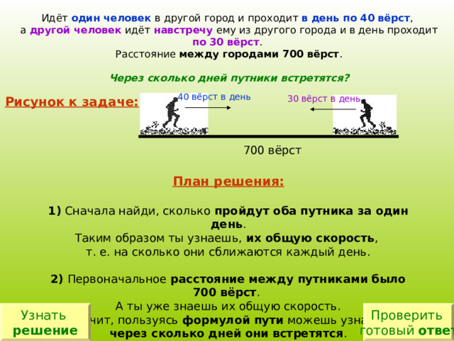 Идёт один человек в другой город и проходит в день по 40 вёрст , а другой человек идёт навстречу ему из другого города и в день проходит по 30 вёрст . Расстояние между городами 700 вёрст . Через сколько дней путники встретятся? 40 вёрст в день 30 вёрст в день Рисунок к задаче: План решения:  1) Сначала найди, сколько пройдут оба путника за один день . Таким образом ты узнаешь, их общую скорость , т. е. на сколько они сближаются каждый день. 2) Первоначальное расстояние между путниками было 700 вёрст . А ты уже знаешь их общую скорость. Значит, пользуясь формулой пути можешь узнать, через сколько дней они встретятся . Узнать решение Проверить готовый ответ 