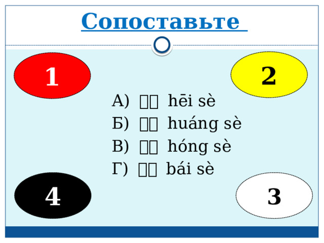 Сопоставьте 2 1 А) 黑色  hēi sè Б) 黄色  huáng sè В) 红色  hóng sè Г) 白色  bái sè 3 4 