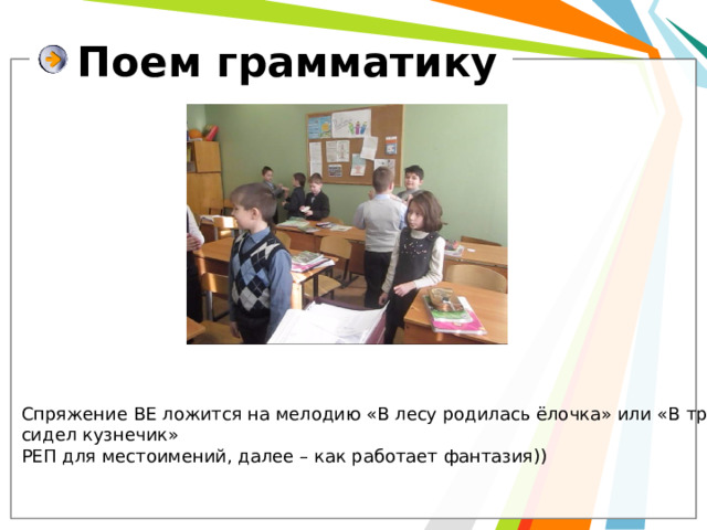 Поем грамматику Cпряжение ВЕ ложится на мелодию «В лесу родилась ёлочка» или «В траве сидел кузнечик» РЕП для местоимений, далее – как работает фантазия)) 