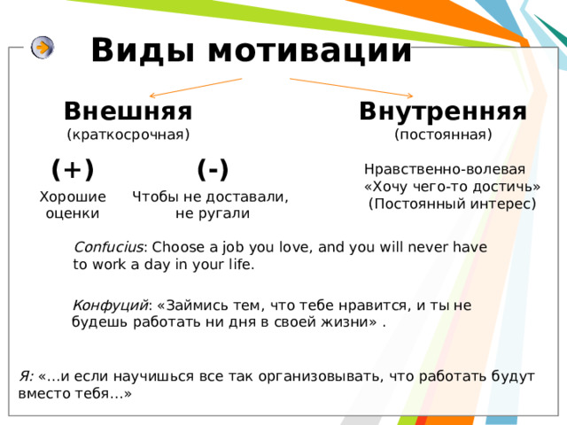 Виды мотивации Внешняя Внутренняя (краткосрочная) (постоянная)    (+) (-) Нравственно-волевая «Хочу чего-то достичь» (Постоянный интерес) Хорошие Чтобы не доставали, оценки не ругали Confucius : Choose a job you love, and you will never have to work a day in your life. Конфуций : «Займись тем, что тебе нравится, и ты не будешь работать ни дня в своей жизни» . Я: «…и если научишься все так организовывать, что работать будут вместо тебя…» 