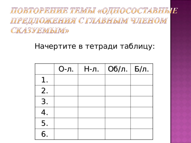 Начертите в тетради таблицу:  1. О-л. 2. Н-л. 3. Об/л. Б/л. 4. 5. 6. 