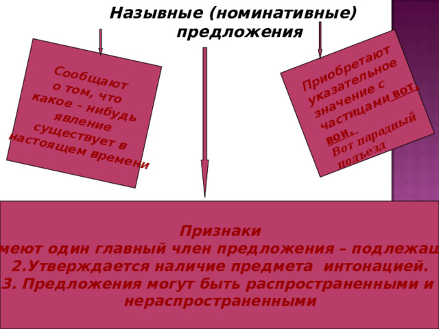 Назывные (номинативные) предложения Сообщают о том, что какое – нибудь явление существует в  настоящем времени Приобретают указательное значение с частицами вот, вон. Вот парадный подъезд Признаки 1.Имеют один главный член предложения – подлежащее. 2.Утверждается наличие предмета интонацией. 3. Предложения могут быть распространенными и нераспространенными 