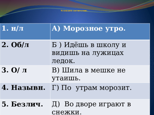    Установите соответствие . 1. н/л А) Морозное утро. 2. Об/л Б ) Идёшь в школу и видишь на лужицах ледок. 3. О/ л В) Шила в мешке не утаишь. 4. Назывн. Г) По утрам морозит. 5. Безлич. Д) Во дворе играют в снежки. 