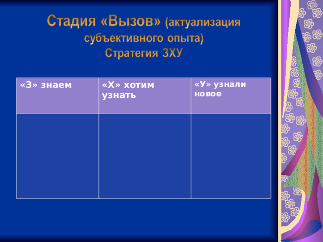 «З» знаем  «Х» хотим узнать  «У» узнали новое  