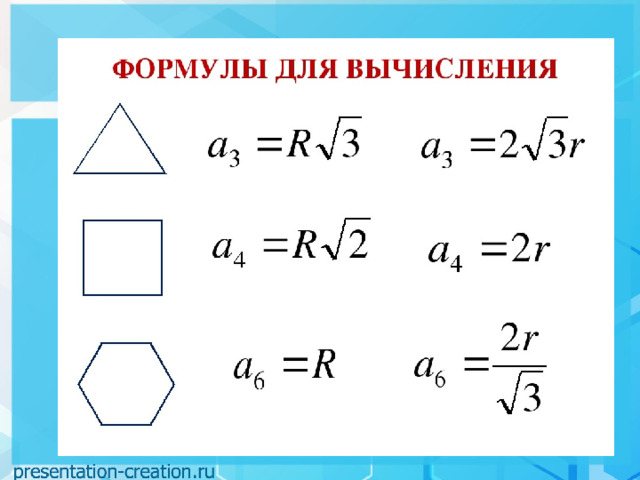 Формулы по геометрии 8 класс. Формулы правильных фигур. Геометрические формулы 9 класс. Таблица правильных многоугольников 9 класс. Формулы геометрия 9 класс.