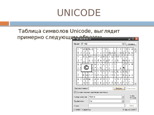 UNICODE  Таблица символов Unicode, выглядит примерно следующим образом 