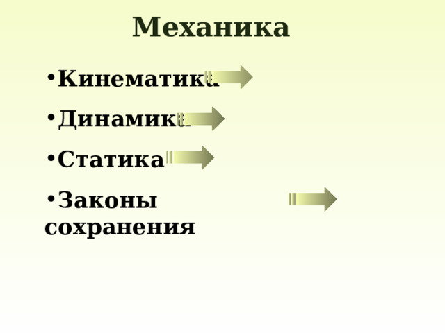 Механика Кинематика Динамика Статика Законы сохранения 