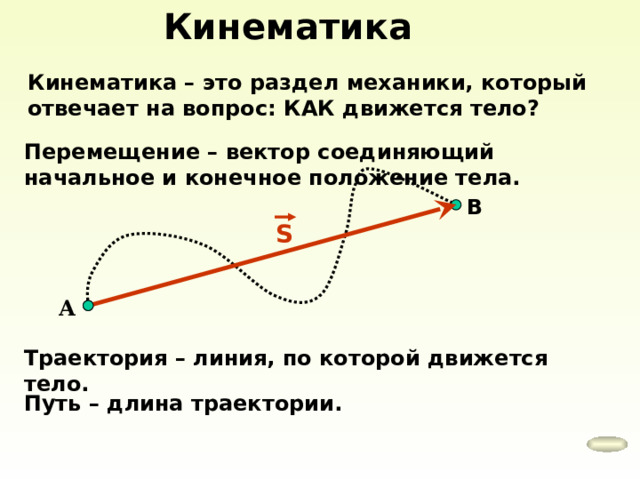 Кинематика Кинематика – это раздел механики, который отвечает на вопрос: КАК движется тело? Перемещение – вектор соединяющий начальное и конечное положение тела. В S А Траектория – линия, по которой движется тело. Путь – длина траектории. 