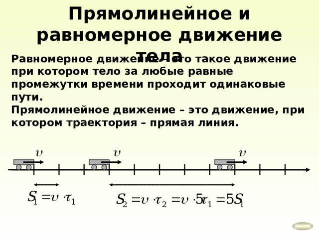 Прямолинейное и равномерное движение тела Равномерное движение – это такое движение при котором тело за любые равные промежутки времени проходит одинаковые пути. Прямолинейное движение – это движение, при котором траектория – прямая линия. 