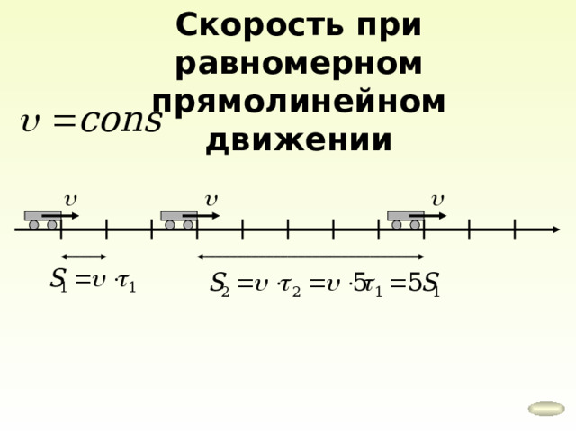 Скорость при равномерном прямолинейном движении 