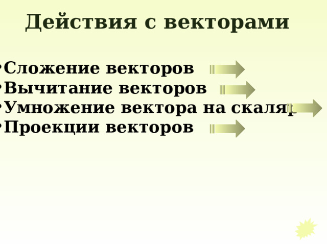 Действия с векторами Сложение векторов Вычитание векторов Умножение вектора на скаляр Проекции векторов 