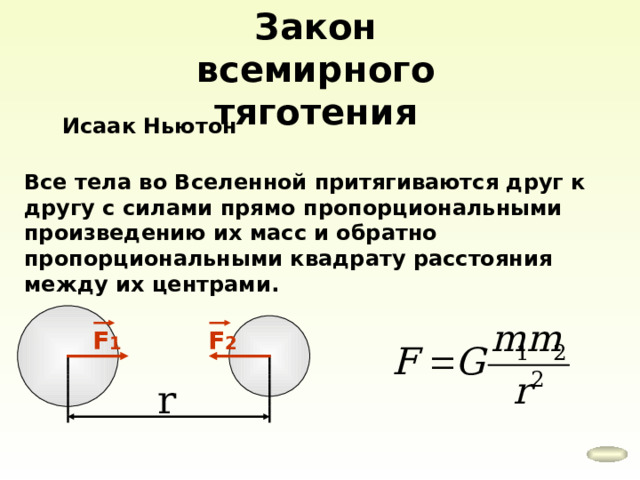 Закон всемирного тяготения Исаак Ньютон Все тела во Вселенной притягиваются друг к другу с силами прямо пропорциональными произведению их масс и обратно пропорциональными квадрату расстояния между их центрами. F 1 F 2 r 