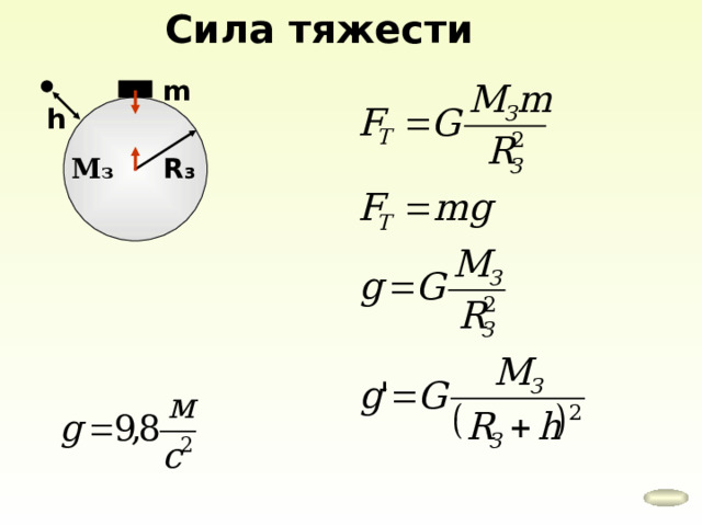 Сила тяжести m h R з М з 