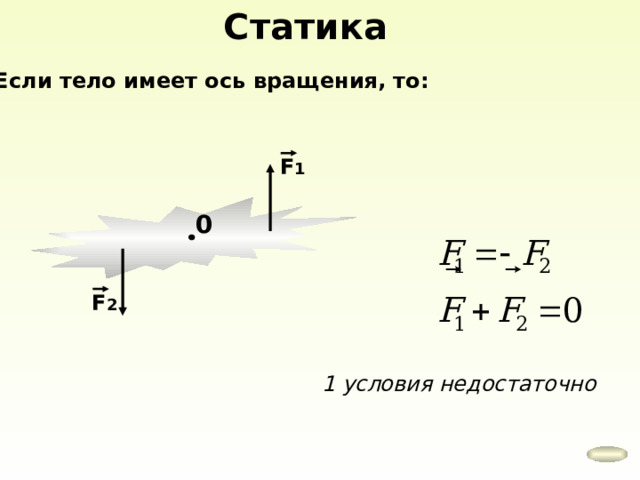 Статика Если тело имеет ось вращения, то: F 1 0 F 2 1 условия недостаточно 