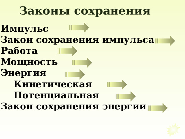 Законы сохранения Импульс Закон сохранения импульса Работа Мощность Энергия Кинетическая Потенциальная Кинетическая Потенциальная Кинетическая Потенциальная Закон сохранения энергии 