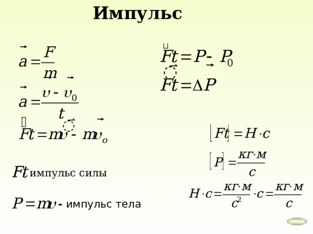 Импульс - импульс силы - импульс тела 