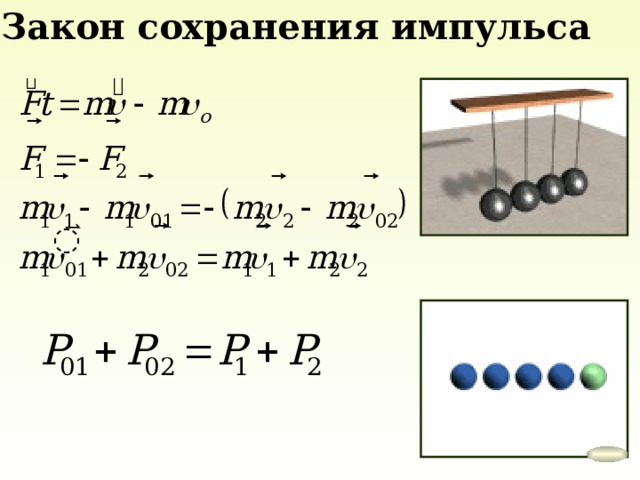 Закон сохранения импульса 