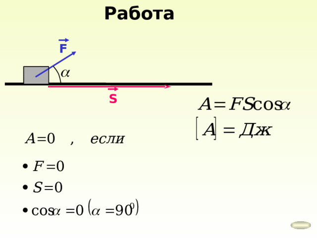 Работа F S 